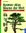 Cafferty: Kosmos-Atlas Bäume der Welt - 1500 Arten aus aller Welt